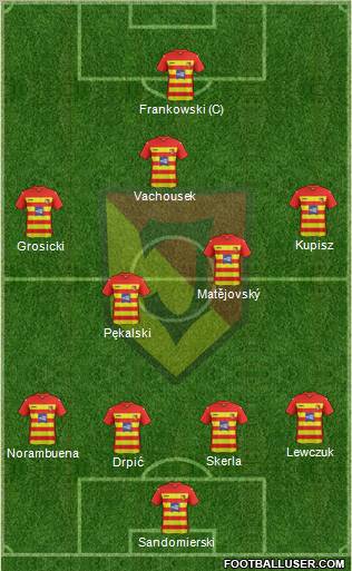 Jagiellonia Bialystok Formation 2011