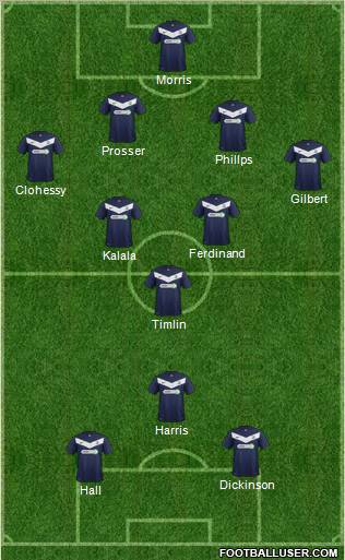 Southend United Formation 2011