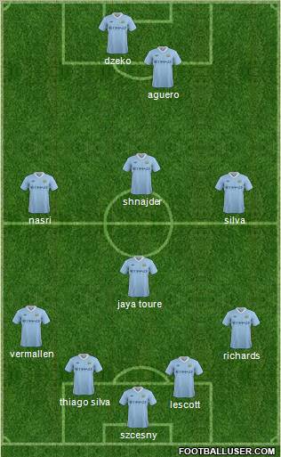 Manchester City Formation 2011