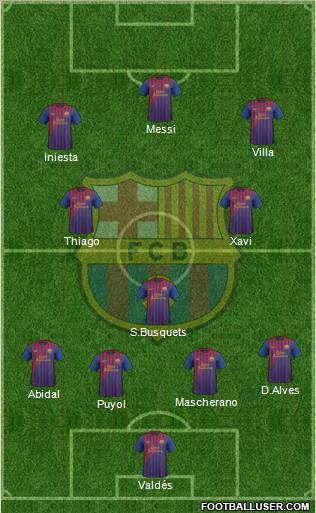 F.C. Barcelona Formation 2011