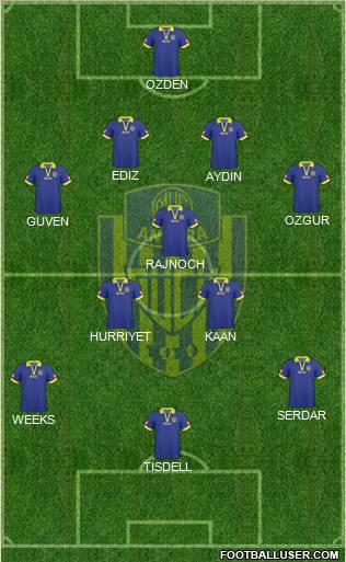 MKE Ankaragücü Formation 2011