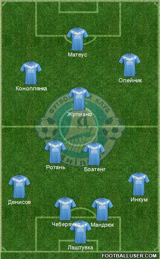 Dnipro Dnipropetrovsk Formation 2011