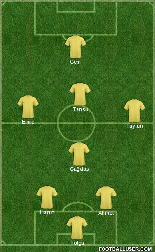 Dream Team Formation 2011