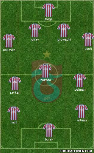 Trabzonspor Formation 2011