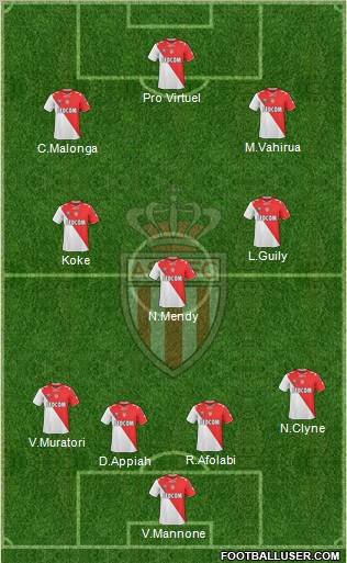 AS Monaco FC Formation 2011