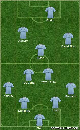 Manchester City Formation 2011