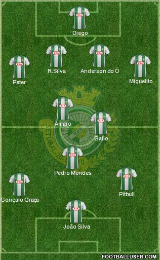 Vitória Futebol Clube Formation 2011