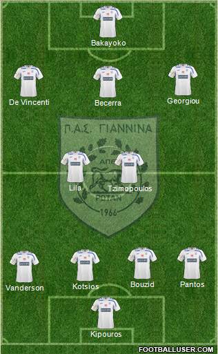 PAS Giannina Formation 2011