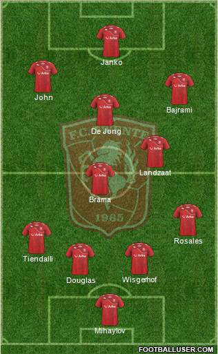 FC Twente Formation 2011