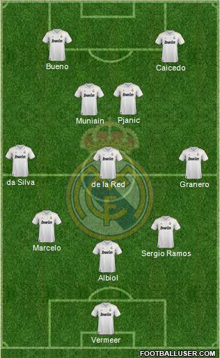 Real Madrid C.F. Formation 2011