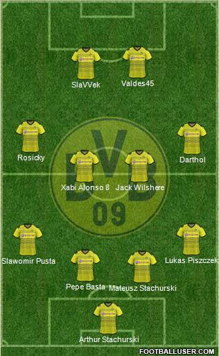 Borussia Dortmund Formation 2011