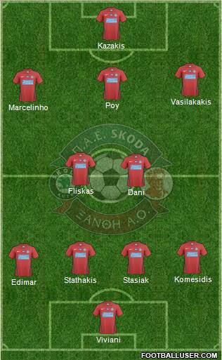 AO Skoda Xanthi Formation 2011