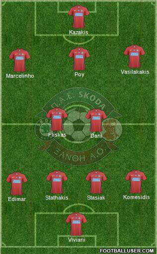 AO Skoda Xanthi 4-2-3-1 football formation