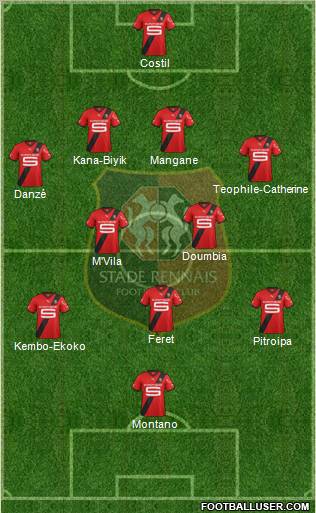 Stade Rennais Football Club Formation 2011