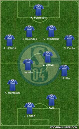 FC Schalke 04 Formation 2011