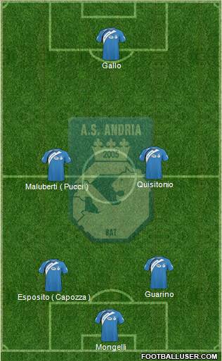 Andria Bat Formation 2011