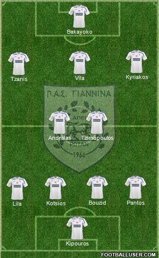 PAS Giannina Formation 2011