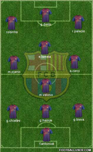 F.C. Barcelona Formation 2011
