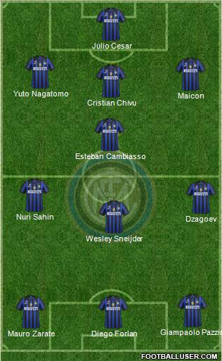 F.C. Internazionale Formation 2011