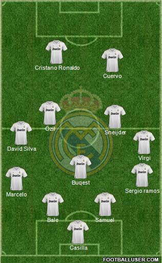 Real Madrid C.F. Formation 2011