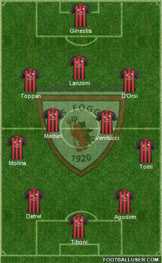 Foggia football formation