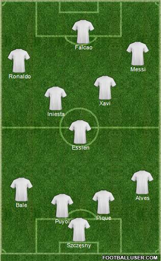 Dream Team Formation 2011