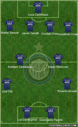 F.C. Internazionale Formation 2011