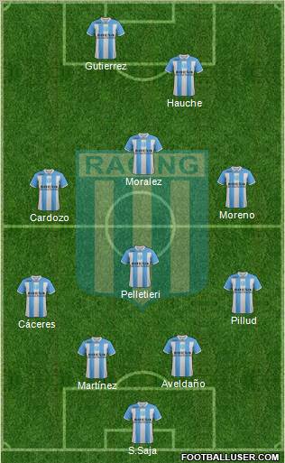 Racing Club Formation 2011