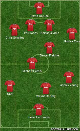 Manchester United Formation 2011