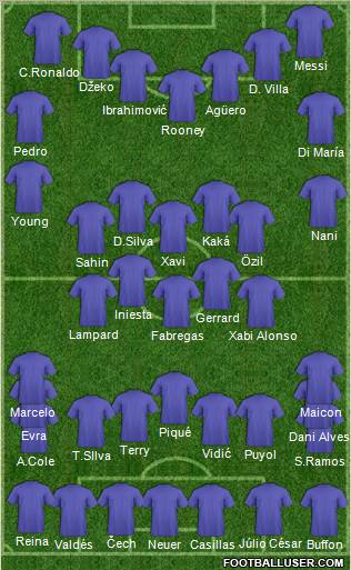 Pro Evolution Soccer Team Formation 2011