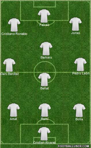 Football Manager Team Formation 2011