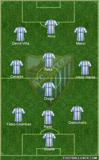 Málaga C.F., S.A.D. Formation 2011
