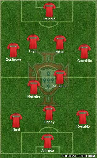 Portugal Formation 2011