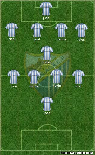 Málaga C.F., S.A.D. Formation 2011