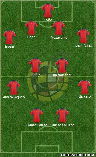 Spain Formation 2011