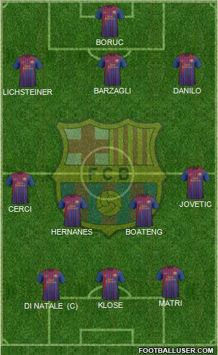 F.C. Barcelona Formation 2011