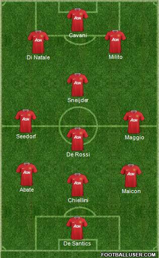 Manchester United Formation 2011