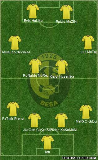 KS Besa Kavajë Formation 2011