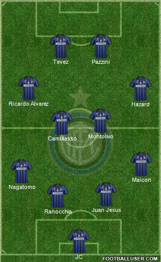 F.C. Internazionale Formation 2011