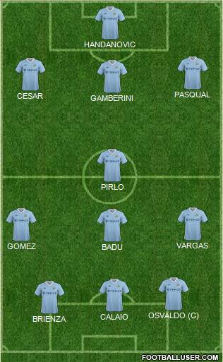 Manchester City Formation 2011