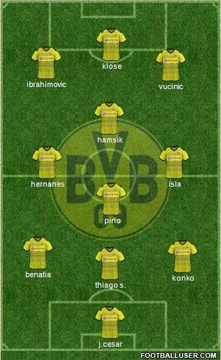 Borussia Dortmund Formation 2011