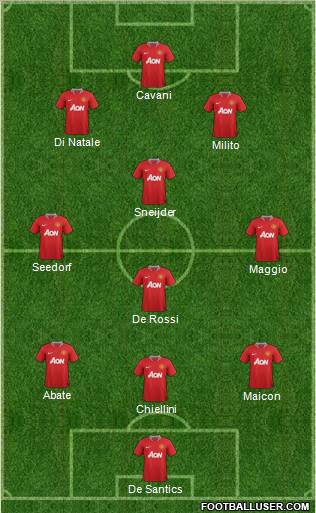 Manchester United Formation 2011