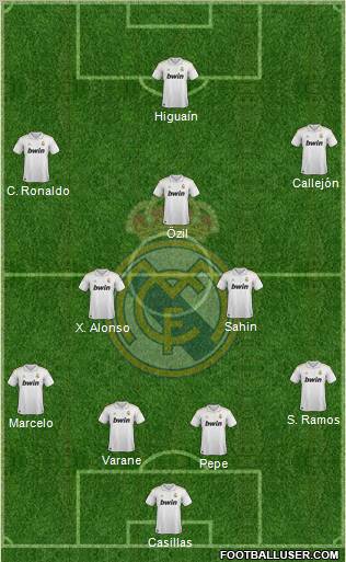 Real Madrid C.F. Formation 2011