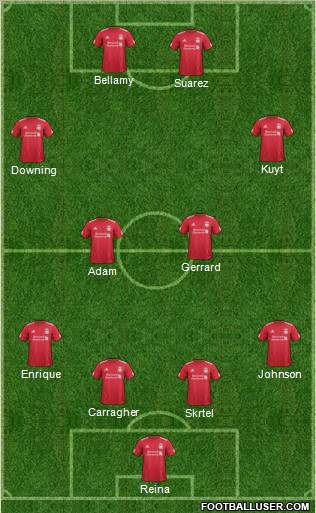 Liverpool Formation 2011