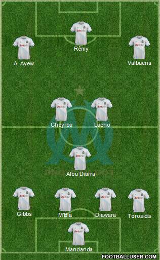 Olympique de Marseille Formation 2011