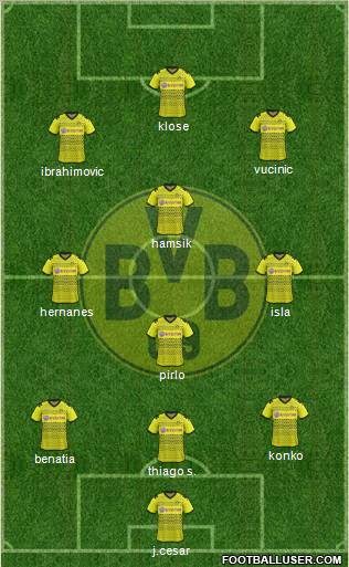 Borussia Dortmund Formation 2011
