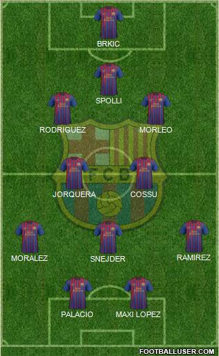 F.C. Barcelona Formation 2011