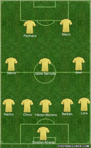 Football Manager Team Formation 2011