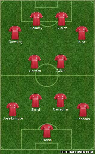 Liverpool Formation 2011