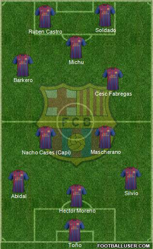 F.C. Barcelona Formation 2011